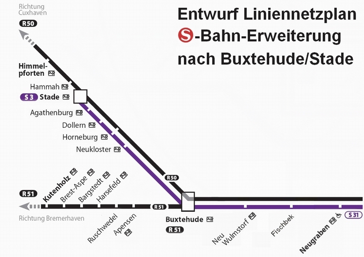 Entwurf Liniennetzplan